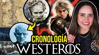 WESTEROS CHRONOLOGY 🔥 Origin of White Walkers, Children of the Forest, First Men, Andals...