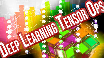 CNN Flatten Operation Visualized - Tensor Batch Processing for Deep Learning