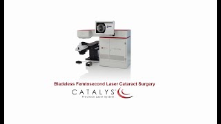 Surgery options for Cataract