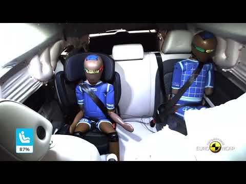 מה הציון? מבחן הריסוק לפולקסוואגן I.D. BUZZ