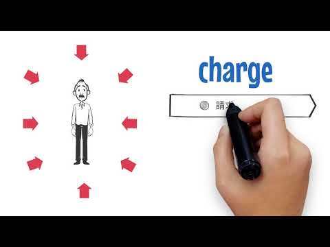 ボキャブラリー講座 ＜新しい単語の覚え方＞サンプル動画　charge