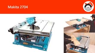 Makita 2704