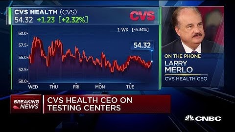 Coronavirus: CVS Health working together to make testing available amid pandemic, CEO says
