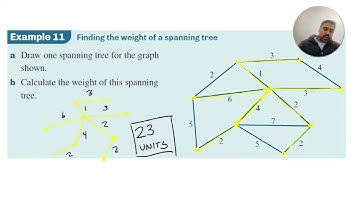 General Maths Unit 4 - 13F - Trees and Minimum Connector Problems
