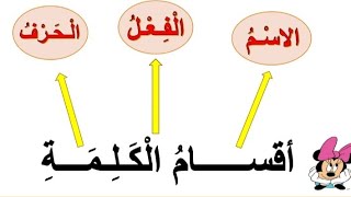 سلسلة تأسيس النحو أقسام الكلام (اسم فعل حرف)  الحسين عمران محسن معلم أول ومدرب لغة عربية