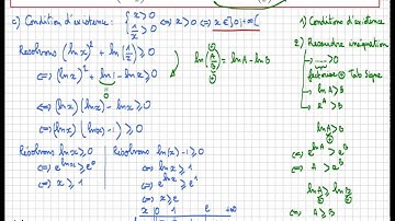 Fonction logarithme népérien : inéquations avec des logarithmes - exercice niveau bac (Important)