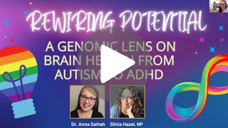 Rewiring Potential: A Genomic Lens on Brain Health from Autism to ADHD