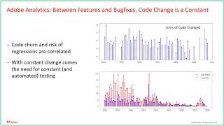 ICPC 2020 - Program Slicing and Execution Tracing for Differential Testing at Adobe Analytics