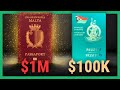 Why Some Citizenships Cost 10X More Than Others