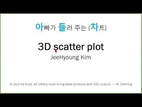 아빠가 들려 주는 [차트] 3D scatter plot