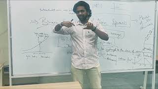 Binary Search on Solution Space#faang #dsa #interview #placement #optimization #monotonicity #maths