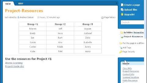 Introduction to Wiki Technology