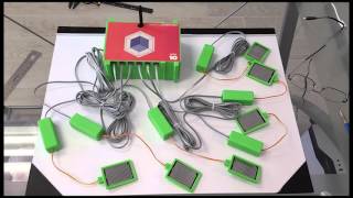 W3S - Water Waste Warning System