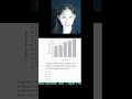 BAGIAN 1 NO 1 Paper Practice Test Bundle 4 Module 1 | SCHOLASTIC APTITUDE TEST