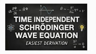 Schrodinger wave equation | Time independent Schrodinger wave equation #neet #physics #youtube #jee