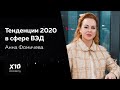 Тенденции 2020 года в сфере ВЭД. О таможенном контроле, маркировке товаров и &quot;обелении&quot; бизнеса.