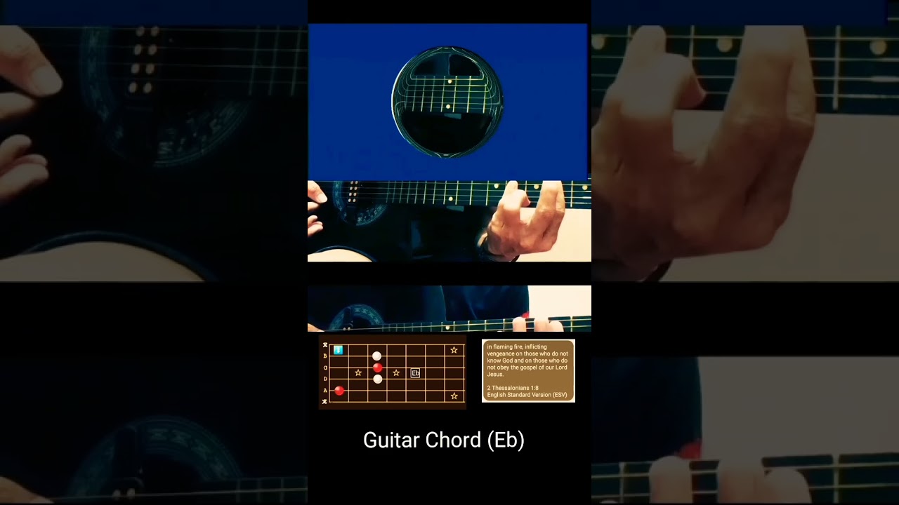 Eb Major - Guitar Chord Lesson - Easy Learn How To Play  - video  Dailymotion