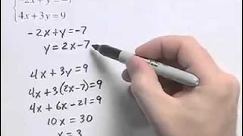 Ch6 #1 ChapterTestPrepVideos Sullivan College Algebra Concepts 3e