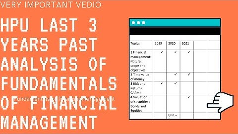 HPU bcom 3rd year ❤️ Previous year Question paper analysis ❤️of fundamental of financial management