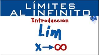 Límites al infinito | Introducción