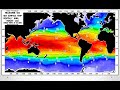 Living with climate variability  the tasmanian experience