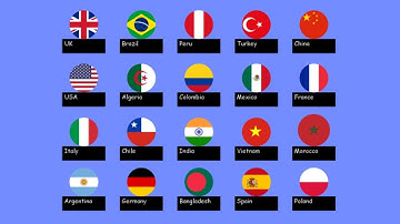 20 Country Marble Race Elimination