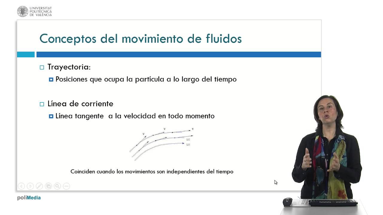 Introducción a la cinemática de fluidos: conceptos fundamentales | 24/81 | UPV