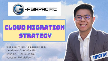 EP1: Cloud Migration Strategies - Initiation, Planning, Execution, Closure and Modernization