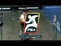 🇺🇸 A.Sobhy v Ibrahim 🇪🇬 | Windy City Open 2026 | ROUND 1 HIGHLIGHTS