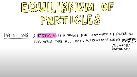 Statics - Chapter 3, part 1: Introduction to Equilibrium of a Particle