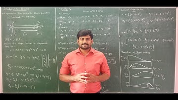 Lecture 1B (NEW)- Hermite Shape Function for Beam Element in Natural Coordinate - Mod 3 - FEA by GHM