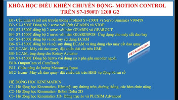 Điều khiển chuyển động Motion control- Cơ cấu động học Kinematics S7-1500T/1200 G2