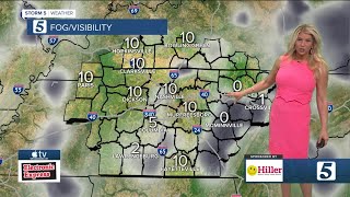 Summer sunshine! Monday, September 11, 2023