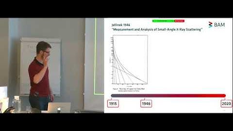 Better with Scattering workshop 2020: A brief history of Scattering