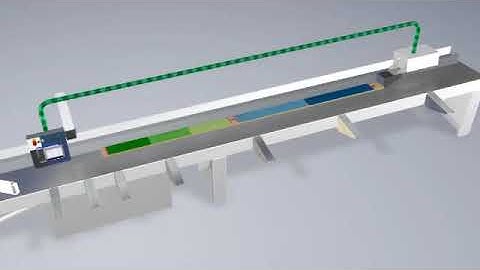 Dimter OptiCut S90 Optimizing