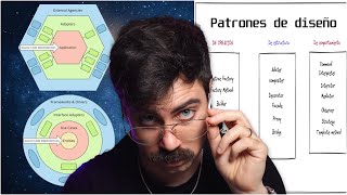 Design Patterns vs. Architecture | Differences #programming #frontend #backend #webprogramming screenshot 1