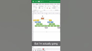 How to Add a Link to a Text Box in Excel (tutorial)