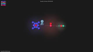 Famous Tongji-KGLLM/RAG-Survey - Gource visualisation Net Worth