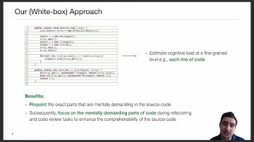 Estimating Developers