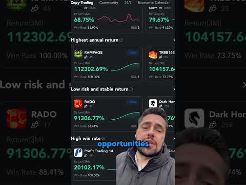 Best Broker for Forex Trading 2026: Top Forex Trading Strategy