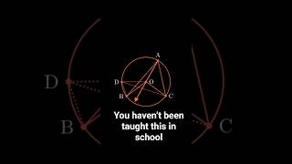 Circle Theorems || #shorts #shortsfeed