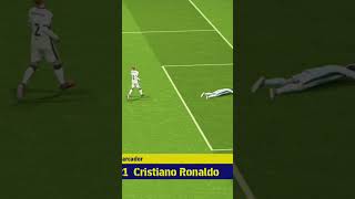 Cristiano Ronaldo bagunça defesa e faz golaço. #efootball2024mobile #efootball2023 #pes2021 #shorts