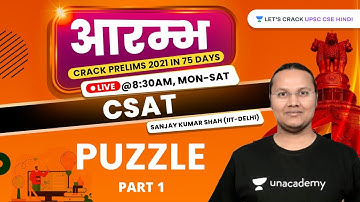 Aarambh UPSC CSE 2021 | Puzzle | Part 1 | UPSC CSE/IAS 2021 | Sanjay Kumar Shah
