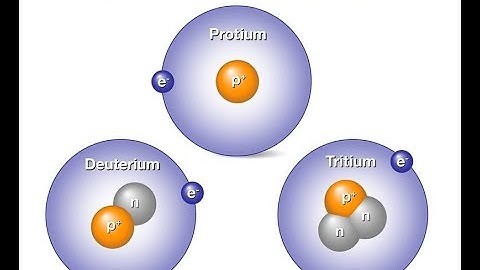 Isotopes Of Hydrogen