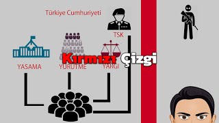 Kırmızı Çizgi