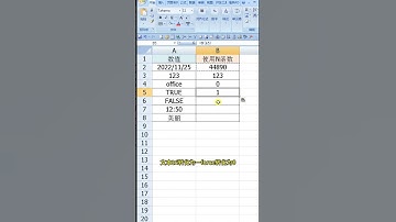 最短的N函数如何使用 #official #office #excel #shorts #n #函数 #公式