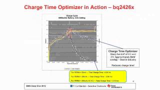 Single Cell Charge Considerations