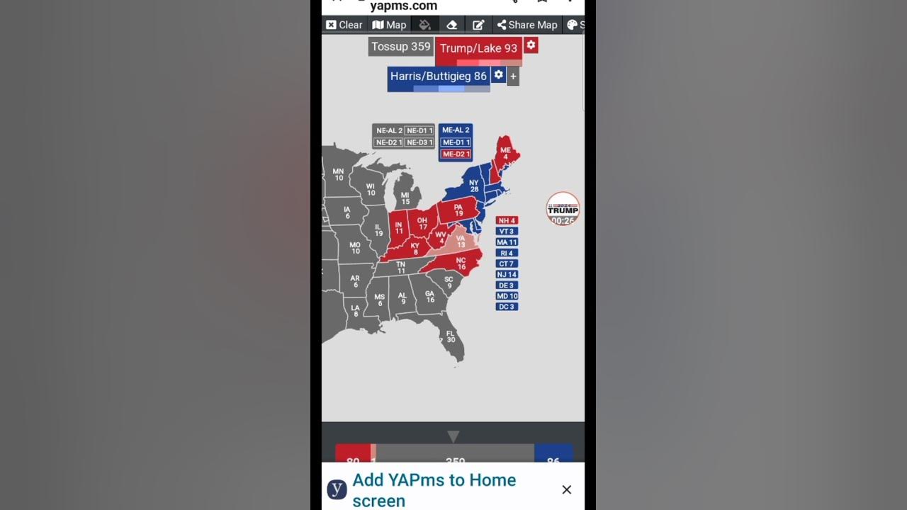 2024 Presidential Election Trump Vs Harris (April 29th, 2023) YouTube