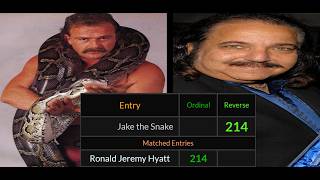 Jake "the Snake" Roberts & Ron Jeremy (P-star)