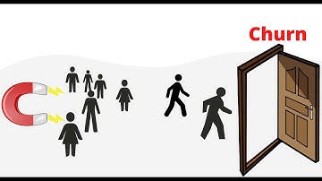 Calculate Expected Lifetime of Customers (until churn) using Survival Analysis.